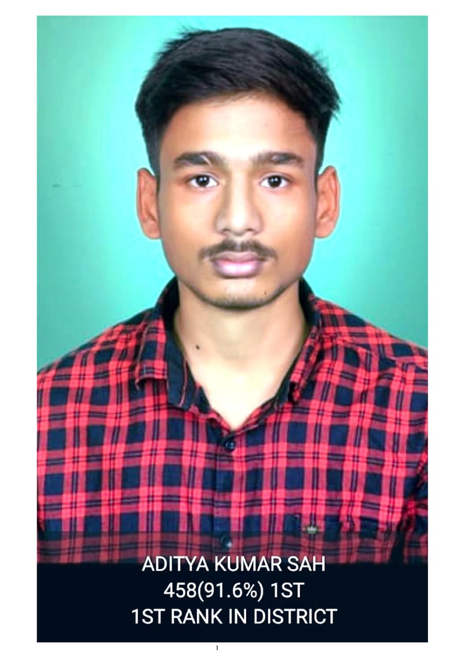 Aditya Kumar Sah
